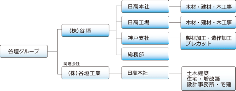 sitemap.gif